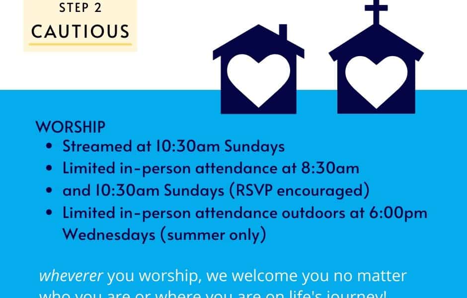 Sunday Morning Worship, Distanced
